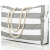 Beach Bags for Women, Large Waterproof Tote Bag with Zipper
