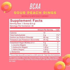 Alani Nu Bcaa Sour Peach Ring | Aminoácidos Esenciales De Ca