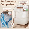 Compression Storage Bags for Down Comforters, Foldable Reusable Organizer for