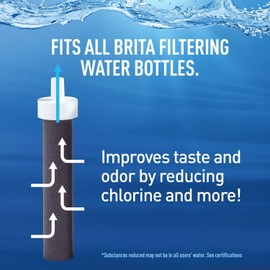 Brita Water Bottle Filter Replacements - BPA Free - 5 Count