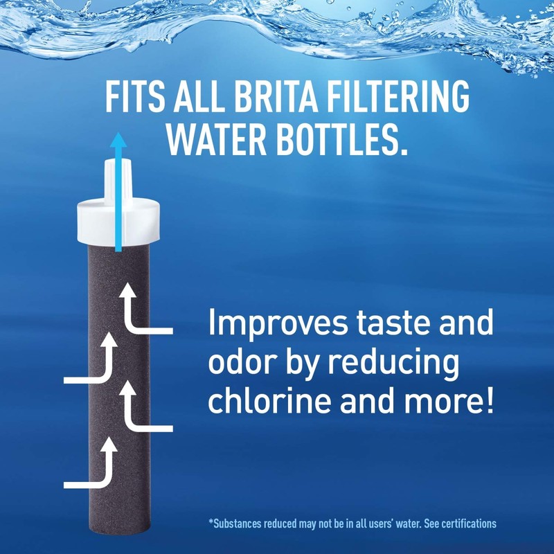 Brita Water Bottle Filter Replacements - BPA Free - 5