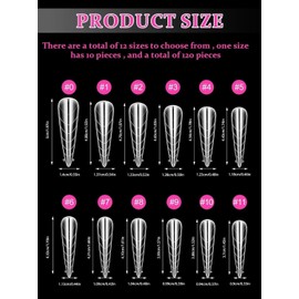 EBANKU Dual Nail Forms for Poly Extension Gel 120 PCS Structure Poly Nail Gel Stiletto Nail Tips