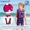 Konfidence Life Jacket - Premium Swimming Jacket with Removable Safety