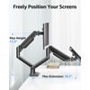 MOUNTUP Dual Monitor Stand fits up to 32 inch, 4.4-19.8