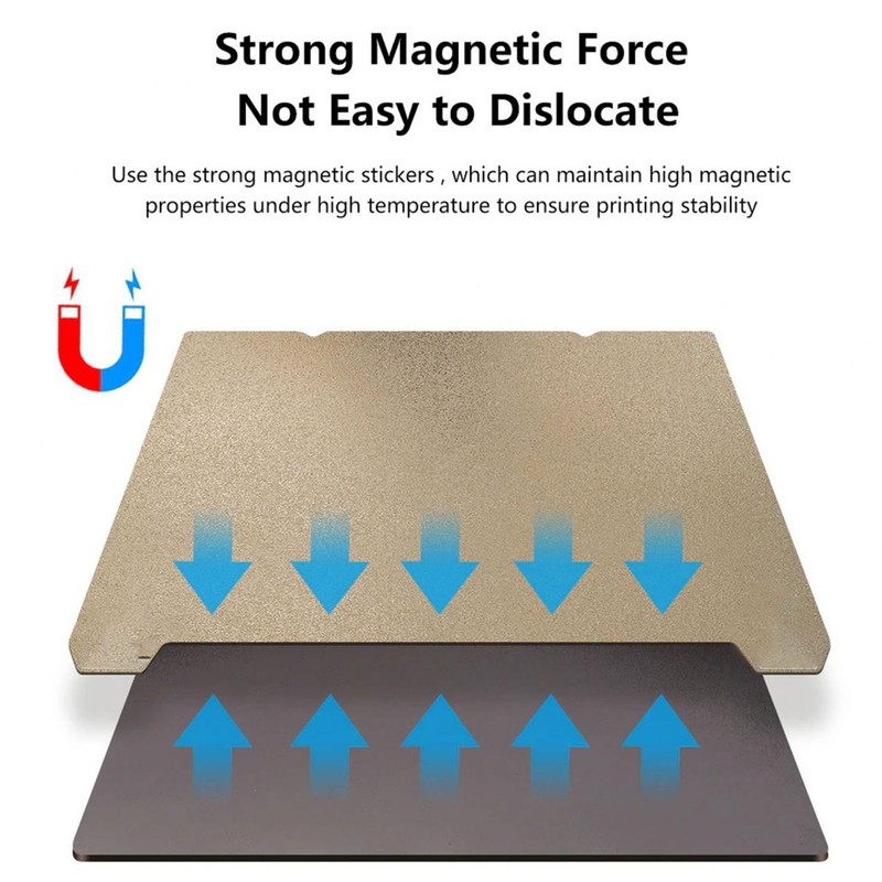 Spring Steel Print Bed with Soft Magnetic Base Textured PEI