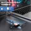 YLSCI USB C Adapter, 6 in 1 Hub with HDMI