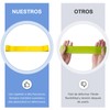 Bandas de Resistencia, 5 Niveles Ligas de Resistencia Elásticas para