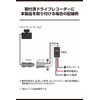 amon OFF Timer Unit DC 12V Car Dedicated 4837 Sales