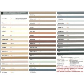 Modern Stone Grout Stain Color Seal - Laticrete Colors - 8oz (Midnight Black #22)