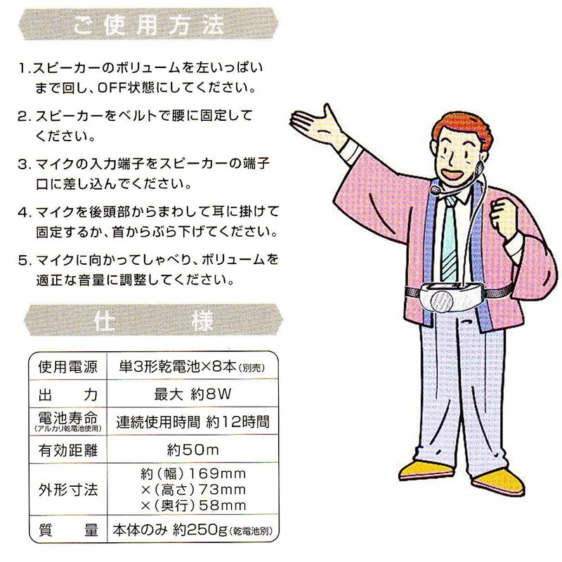 Ohm Electric SY-122 Hands-free Megaphone