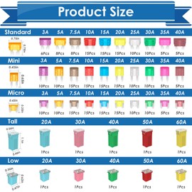 Eoppen 320Pcs Car Fuse Assortment Kit with Fuse Puller and Tester, Standard & Mini & Low Profile Mini Fuse Kit, Low and Tall/STD Profile Box Shaped Automotive Fuse