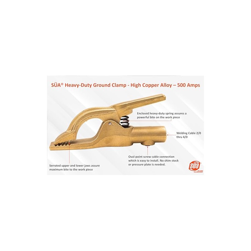 SÜA - Heavy-Duty Ground Clamp - High Copper Alloy -