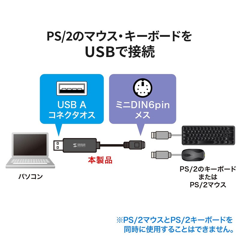 Sanwa Supply USB-PS/2 Converter (USB A Connector to Mini DIN