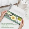 Terra Pure Gree Tea Amenity Kit | Boxed Hotel Toiletries