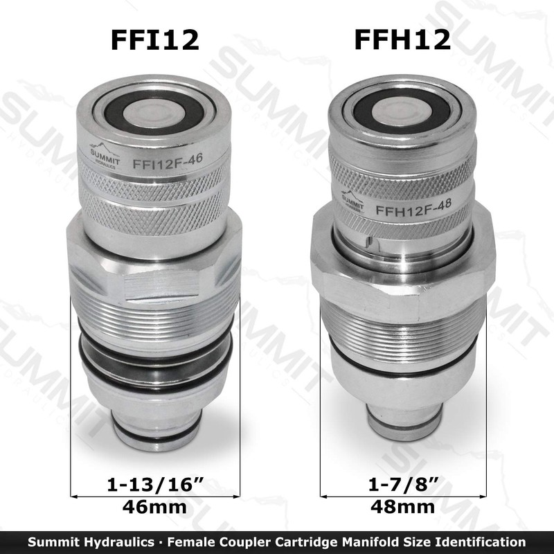 Direct Aftermarket Replacement Bobcat 7246802 Hydraulic Female Flat Face Quick