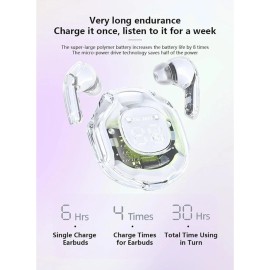 Tws Ultrapod Pro Bluetooth Earbuds | TWS True Wireless | HD Display | Bluetooth 5.3 - White