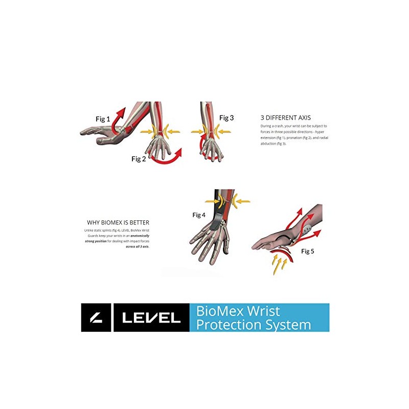 Level Fly Trigger Snowboard Gloves with BioMex Wrist Guards, Membra-Therm