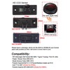 Navinio Super Starlight pro Vehicle Camera 170 Wide Angle Night
