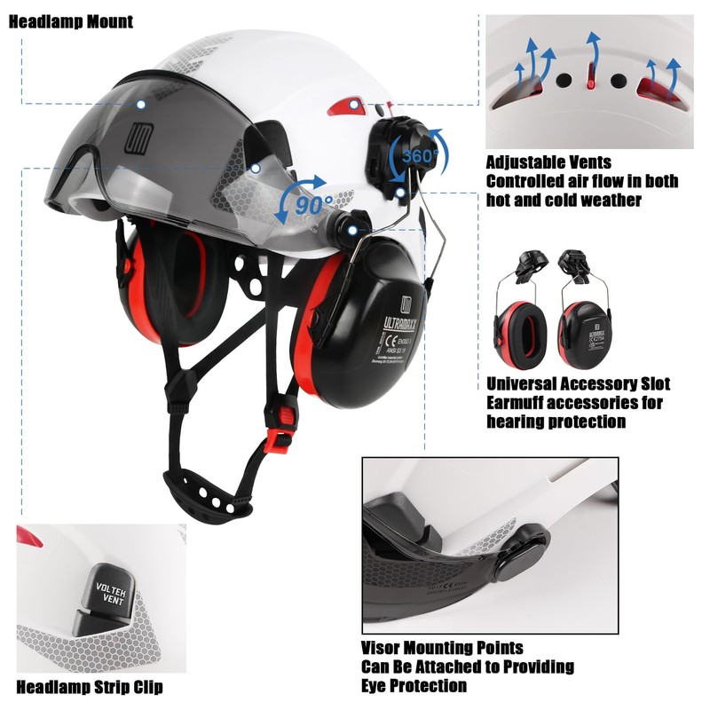 Safety Helmet Hard Hat and Ear Protection, ANSI Z89.1 Approved
