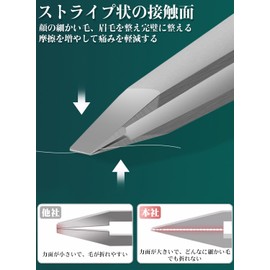 KKYOYRE Hair Tweezers, Pointed Tip, Sandblasted Tweezers, Heat Treated, Precision, Blackhead Remover, Eyebrow Remover, Nose Hair, Mustaches, Barb Treatment, Unisex, Storage Case Included, Easy and Accurate Hair Removal (Angled)