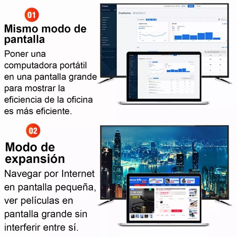 Gomia Hdmi Un Convertidor De Rca, Hdmi Av Compuesto Un