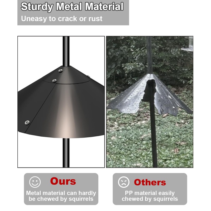 Garbuildman Metal Squirrel Baffle for Bird Feeder Pole, Outside Pole