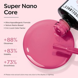 modelones Pink Gel Nail Polish Purple Gel Polish Nail Polish High Gloss Soak Off U V Valentine Nail Manicure Salon DIY for Women Girls 15 ML