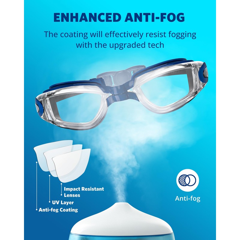 Aegend Swim Goggles, 2 Pack Swimming Goggles No Leaking Adult