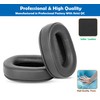 DowiTech Comfortable Replacement Ear Pads Compatible with Panasonic RP-HD10E RP-HD10