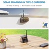 zeroxclub HD Single Magnetic Solar Wireless Rear View Backup Camera,