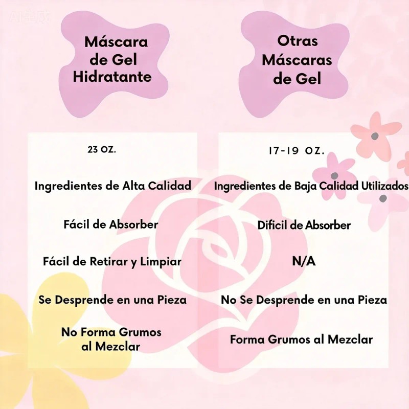 🔥 Jelly mask facial bulgaria rosa 650g mascarilla todo piel