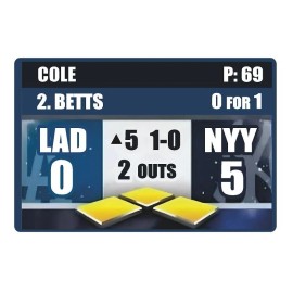 DODGERS WORLD SERIES GAME 5 5th INNING STICKER DECAL VINYL 4”x6” ERRORS YANKEES