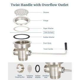 Phivan 3-1/2 Inch Commercial Sink Drain with Twist Handle Kitchen Sink Opening Waste Drain Valve Stopper Prevents Sink Clogged Overflow for 1/2/3 Compartment Sink Style Drains