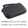 JINMEI Hard EVA Carrying Case Compatible with RG40XX V /RG