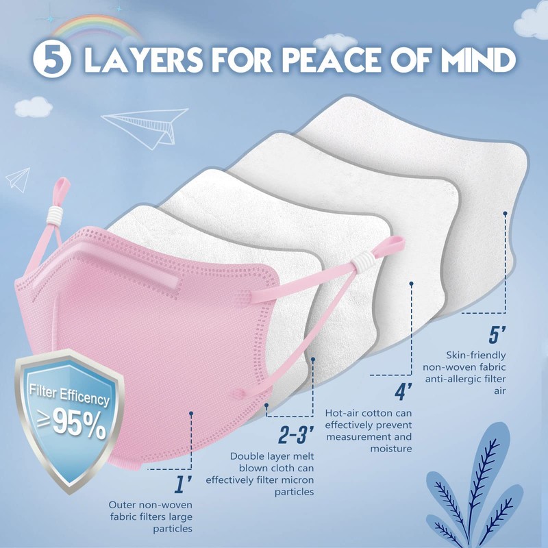 WWDOLL Kid KN95 Face Mask 50 Pack, 5-Layers Breathable KN95