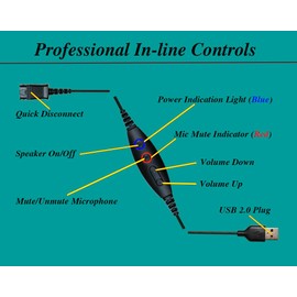 daily headset QD USB Phone Headset Adapter Cable Compatible with Plantronics Quick Connect Volume & Mic Controls
