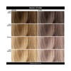 IGK Hair Color Depositing Hair Mask - Color: A La