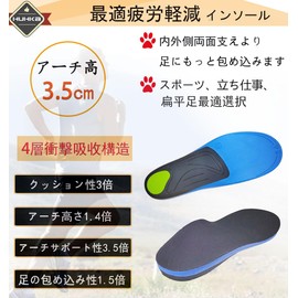 Insole (1.4 inches (3.5 cm) Arch Support, Shock Absorption, Standing Work, Footbed, Sports, Men's, Women's, 5 Sizes (M 10.2 - 10.6 inches (26 - 27 cm))