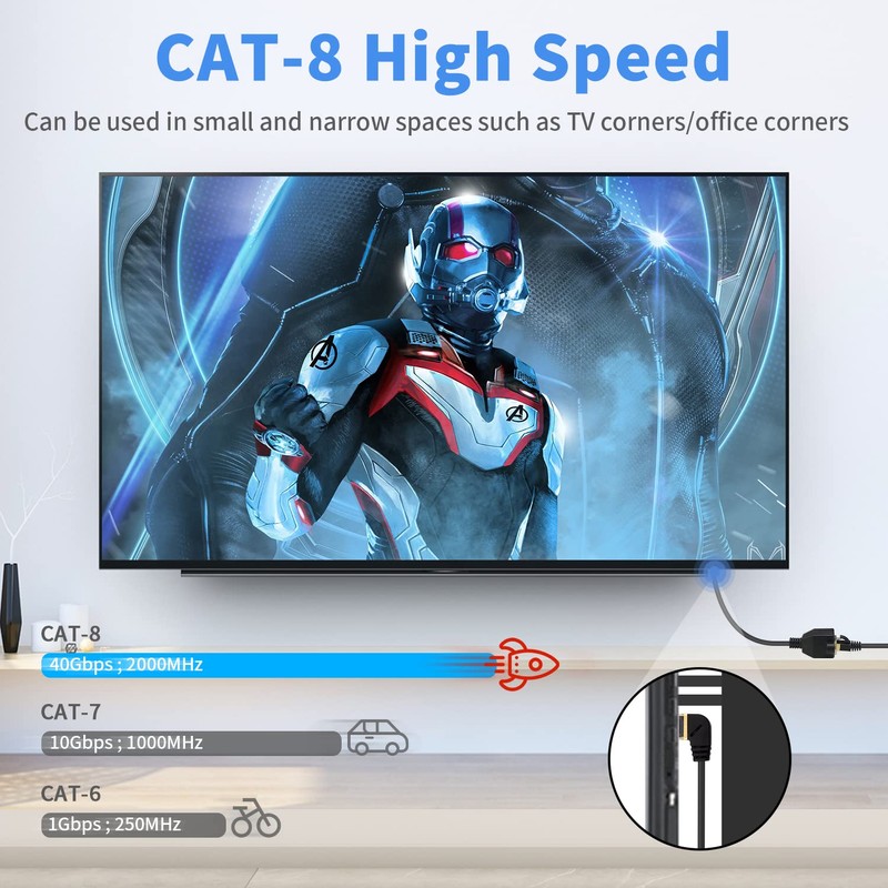 Duttek Cable adaptador Ethernet de 90 grados, cable Ethernet Cat