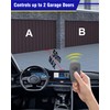 868MHz Handheld Transmitter for Marantec Digital 302, 304, 382, 384,