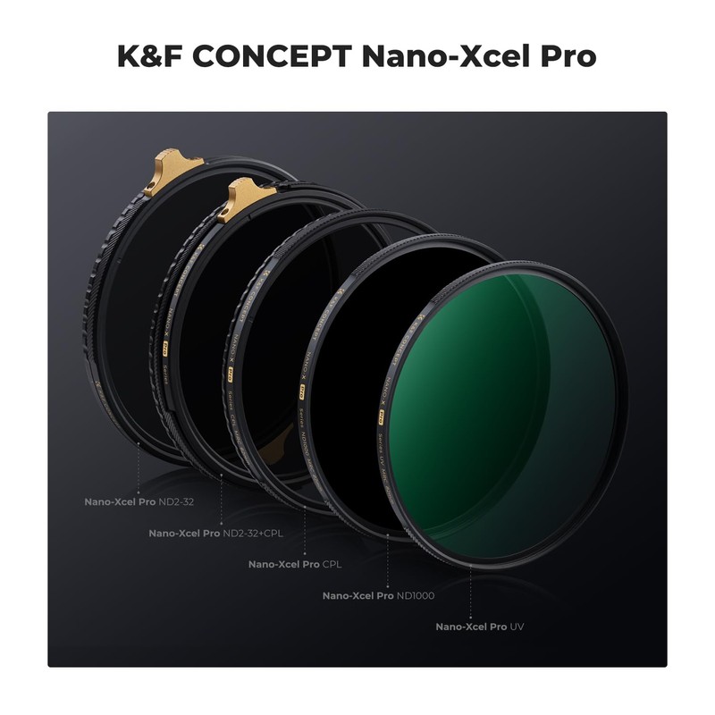 K&F Concept 82mm CPL Lens Filter with Copper Frame Circular