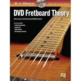 Fretboard Theory - At a Glance