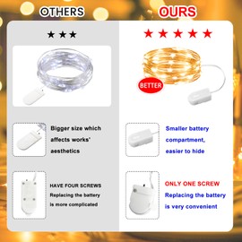 HXWEIYE 6 Pack White Fairy Lights Battery Operated, 7ft 20LED Mini Fairy String Lights Mason Jar Lights, Waterproof Firefly Starry Lights for DIY Wedding Party Bedroom Patio Christmas Décor | HXWEIYE