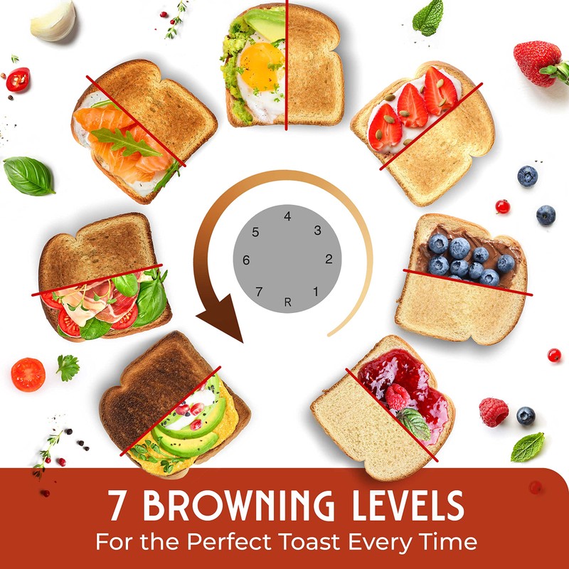 MÜELLERHOME Retro Toaster 2 Slice, 7 Browning Levels, 3 Functions