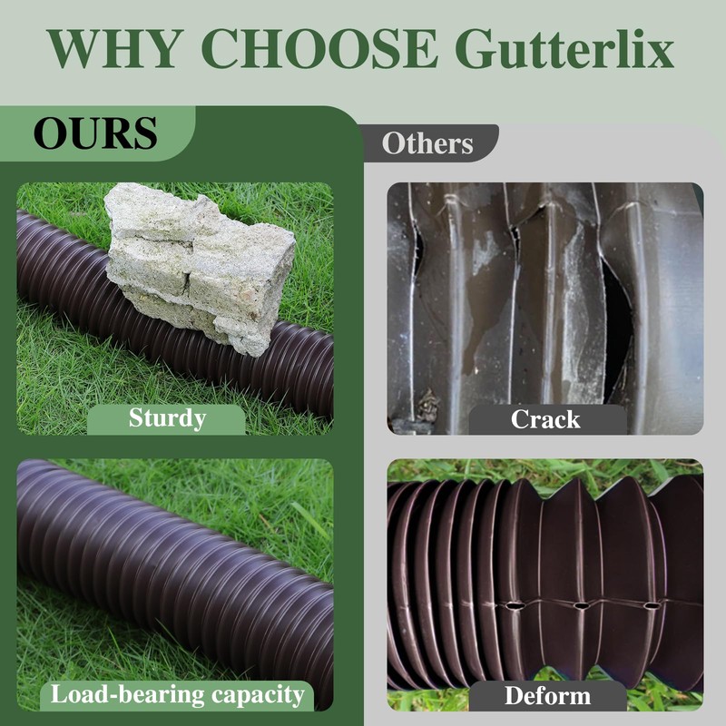 Gutterlix 3 Pack Flexible Gutter Downspout Extensions Extendable from 21"