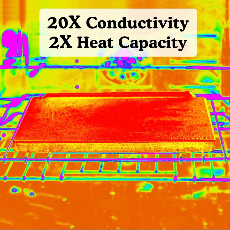 NerdChef Speed Steel - High Performance Pizza Baking Stone |