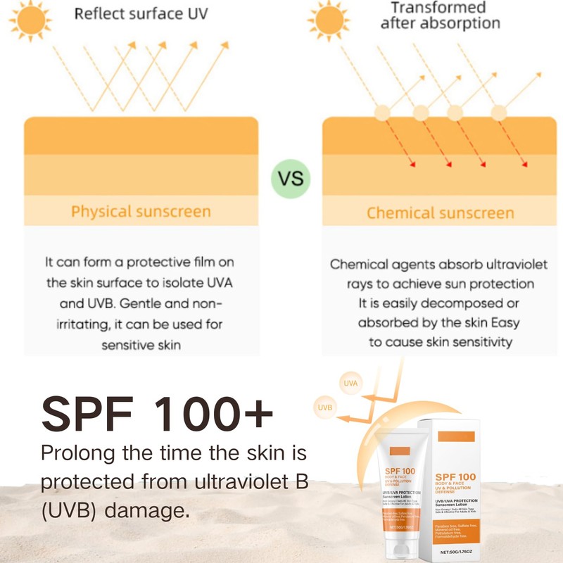 Sunscreen Spf 100 - Face Sunscreen - Waterproof Moisturiser with