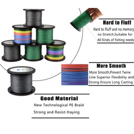 PE Braided Fishing Line 4 Strands 100M/300M/500M/1000M Super Strong Smooth PE Braided Multifilament Fishing Lines for Saltwater Fishing (Gray, 8.0#-328Yard(300M)-0.5MM/80LB)