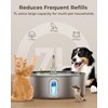 Smartoo Dog Water Fountain for Large Dogs 7L/236oz Stainless Steel