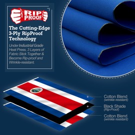 Anley Rip-Proof Double Sided 3-Ply Costa Rica Flag 3x5 Foot - Vivid Color, Canvas Header and Wrinkle Resistant - The Strongest, Longest Lasting the Republic of Costa Rica Flags 3X5 Ft